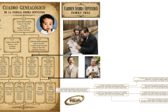 Researched-by-Hijos-de-Coamo-PR-1-scaled